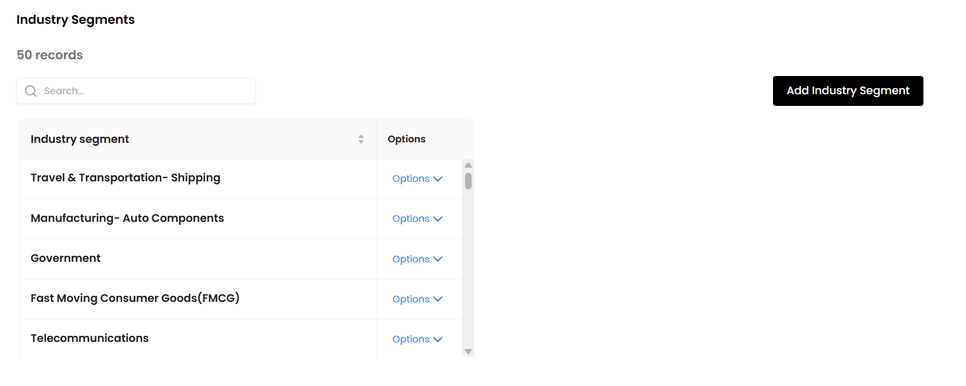 Industry segments dashboard